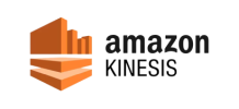 amazon kinesis